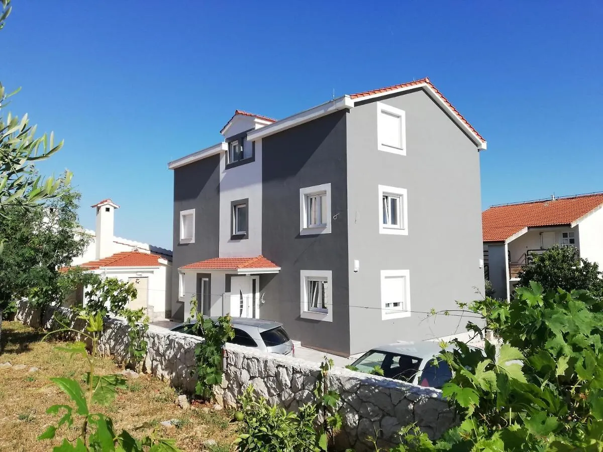 Nimaro Apartman, Okrug Gornji contacts